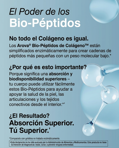 Arova Collagen Peptide Powder — Para Tu Piel, Cabello y Uñas