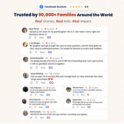 Kid's Encyclopedia "10,000 Whys" — Unlock Your Child's Full Potential